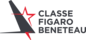 La Classe Figaro B&eacute;n&eacute;teau